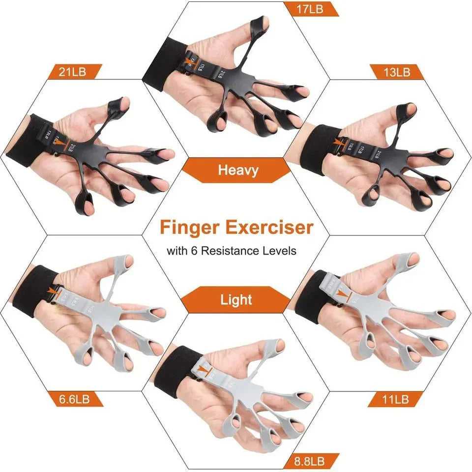 Fitness Pro Handgripper Adjustable Strength Trainer for Grip Improvement | Power Grip Handgrippe Ergonomic Exerciser for Stronger Hand